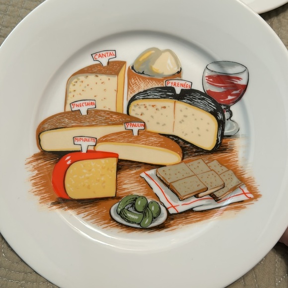 ALPAC Set of 6 French Cheese Hors D’oeuvres Plates - Picture 8 of 11